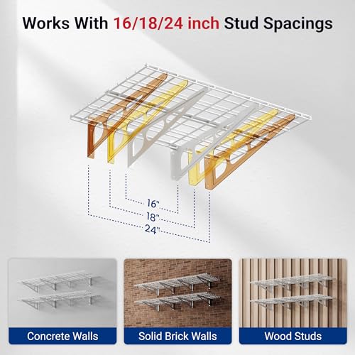 2 Pack 2x6ft Garage Shelving 24 (2 Count)