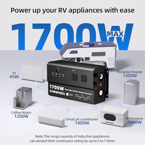 1700W 24V Pure Sine Wave Inverter