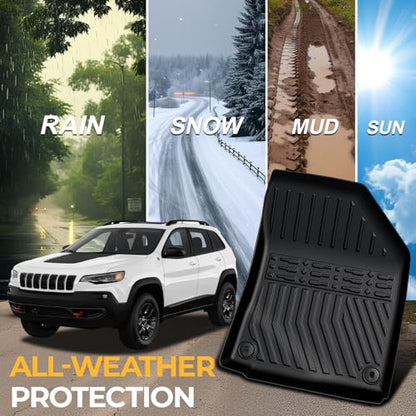 Floor Mats for 2019
