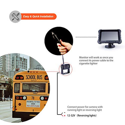 Digital Wireless Backup Camera System