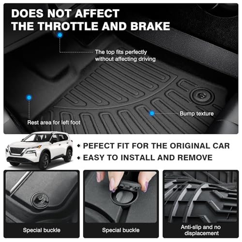 Floor Mats for 2021