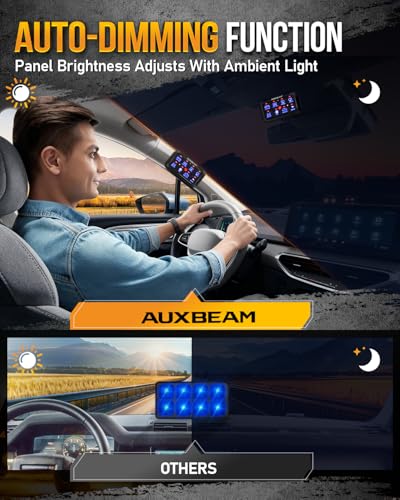 8 Gang Switch Panel BB80 Universal Circuit Control Relay System Automatic Dimmable LED Switch Control Panel Switch Pod Touch Switch Box for Car Truck Offroad ATV SUV