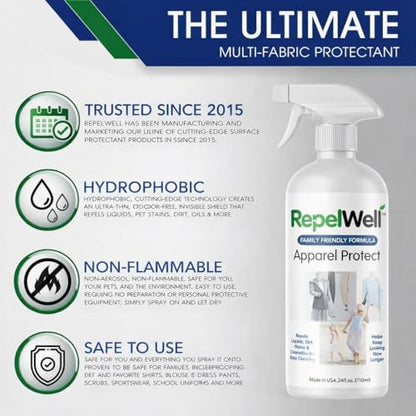 Non Toxic Fabric Protector Spray for Clothing & Apparel (24 Fl Oz)