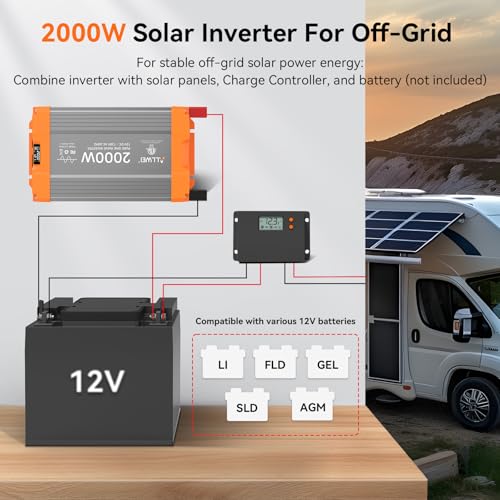 2000W Pure Sine Wave Power Inverter 12V DC to 120V AC