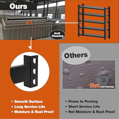 Garage Shelving Heavy Duty