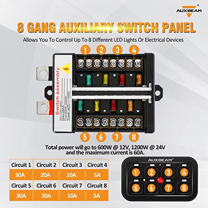 BB80 8 Gang Switch Panel for Truck Car RV Boat Golf Cart (60.8 Ounce)