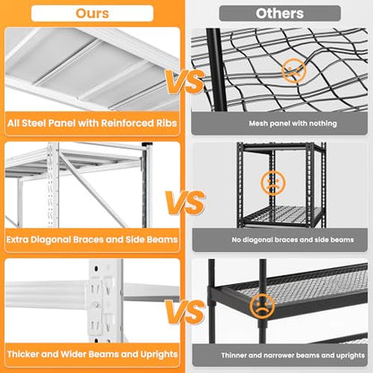60" W Metal Shelving Heavy Duty