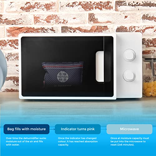 Reusable Car Dehumidifier Bag Rechargeable Moisture Absorber 1 Pack