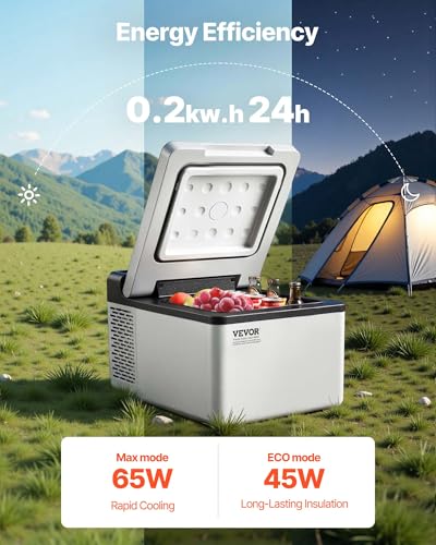 12V Car Refrigerator 10 QT