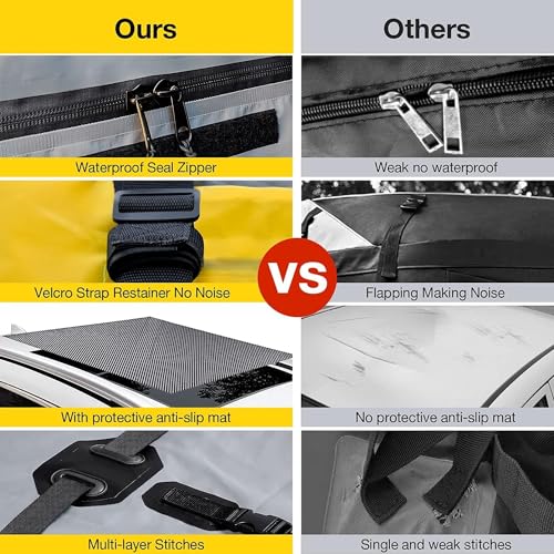 21 cu ft PVC Roof Cargo Bag