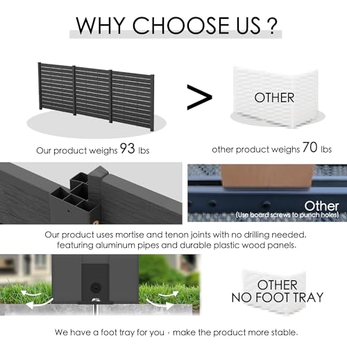 50" W x 48" H Privacy Screens Fence Panel Specifically for Hard Surfaces (10 Count)