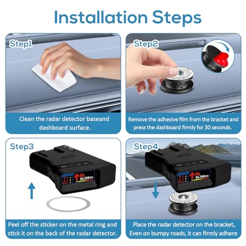 Radar Detector Mount