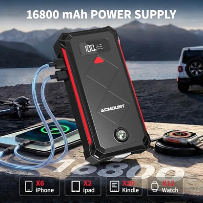 P100 5000A Car Battery Jump Starter for 10.0L Gas