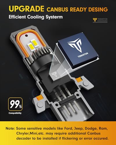 Latest & Brightest H13 LED Bulbs (2 Count)