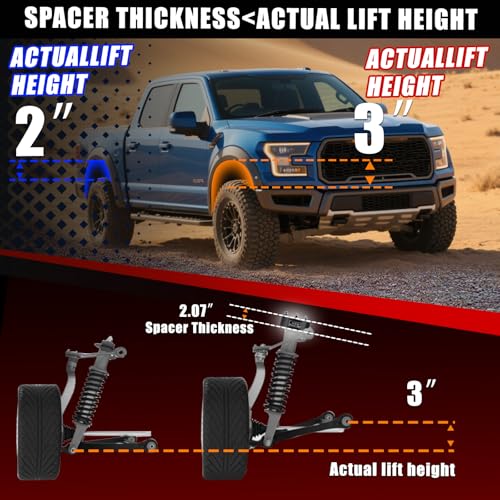 3" Front & 2" Rear Leveling Lift Kit