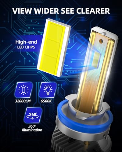 H9 H8 H11 LED Bulb 900% Brightness 6500K White (2 Count)