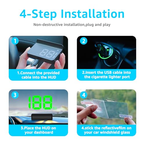 Heads up Display for Cars