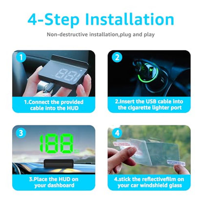 Heads up Display for Cars