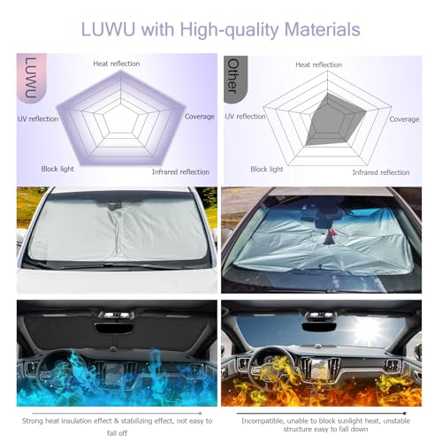 for 2019 2025 S60 V60 Windshield Sun Shade 2025 S60 V60 Windshield Sunshades Car Sun Visor Block UV Ray Front Window Sunshade