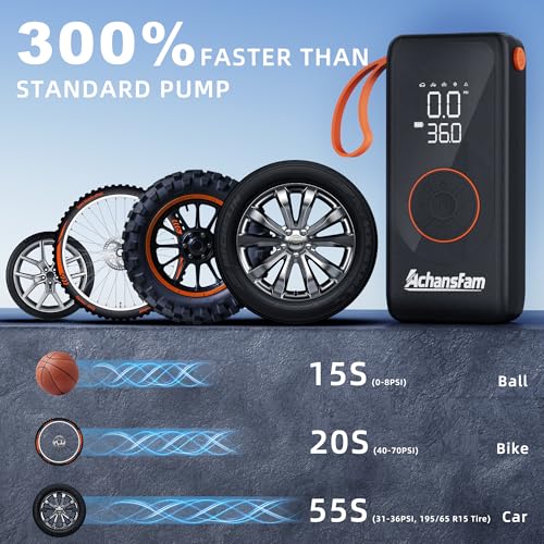 Tire Inflator Portable Air Compressor