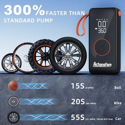 Tire Inflator Portable Air Compressor