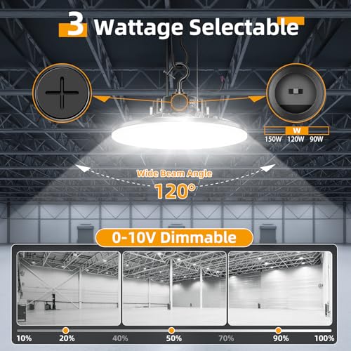 9 Pack 480V LED High Bay Light UL Listed UFO Light 150W 100W 80W Adjustable (9 Count)