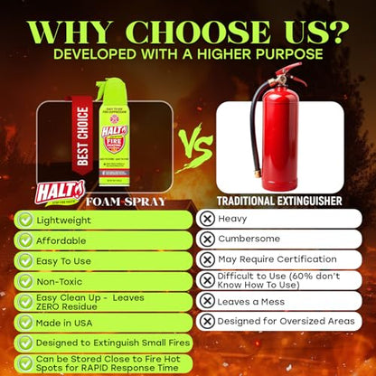 10oz Fire Safety Spray (2 Count)