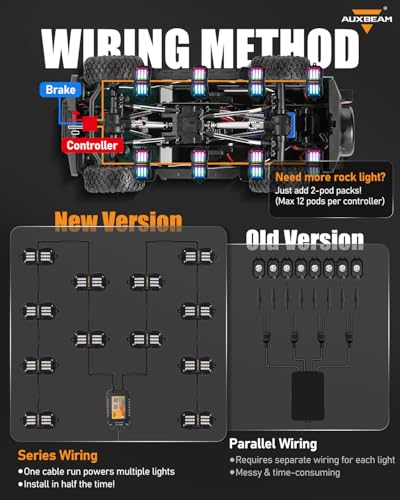 8 Pods RGB LED Rock Lights for Trucks UTV Boat (8 Count)