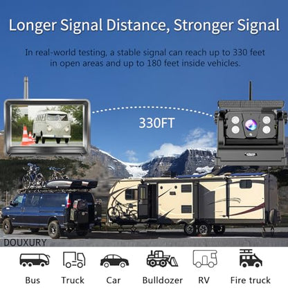 Wireless Backup Camera Solar Magnetic for RV Car Trailer Truck Camper 5th Wheels Hitch Towing No Wiring No Drilling Rechargeable Night Vision Portable Backup Camera with 5" 1080P HD 2