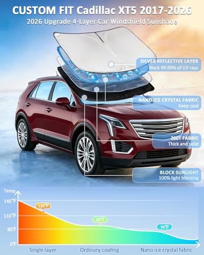 for Cadillac XT5 2017
