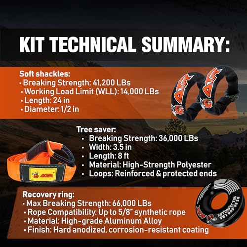 Off Road Recovery Kit Tree Saver Strap (83.2 Ounce)