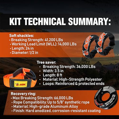 Off Road Recovery Kit Tree Saver Strap (83.2 Ounce)