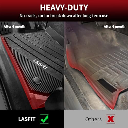 Floor Mats Fit for Mazda CX5 2017