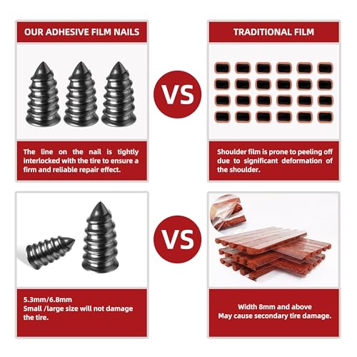 Tire Repair Kit