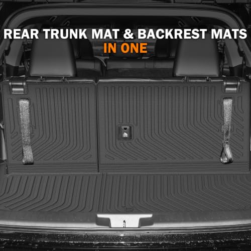 Floor Mats for 2020 (9 Count)