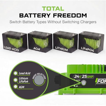 24 Volt Battery Charger for Genie Skyjack