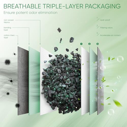 Activated Charcoal Odor Absorber