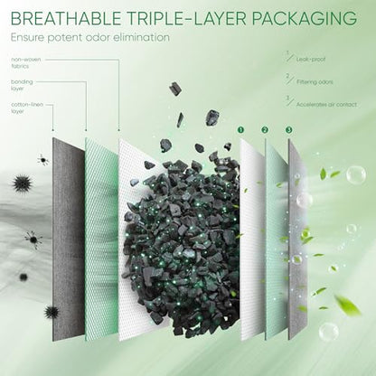 Activated Charcoal Odor Absorber