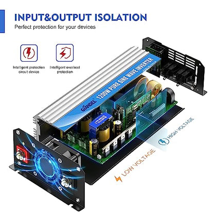Power Inverter Pure Sine Wave 1200 Watt 12V Dc to 120V Lithium Battery Compatible with UL Fuses and USB