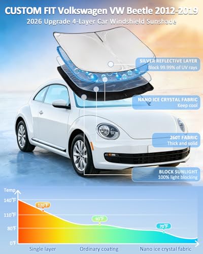 for Volkswagen VW Beetle 2012