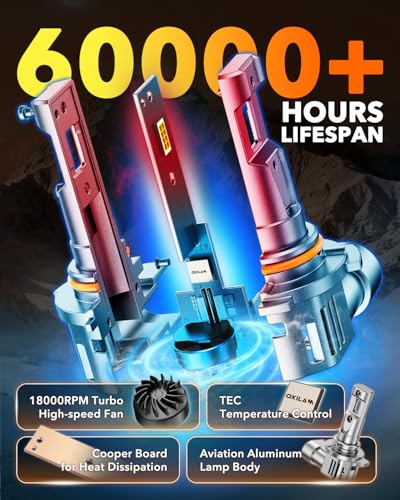 9012 LED Light Bulb (2 Count)