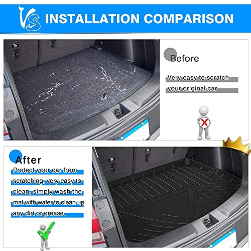 Trunk Cargo Mat for 2021