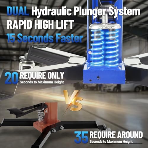 Dual Plunger Hydraulic Transmission Jack 1322lbs Capacity