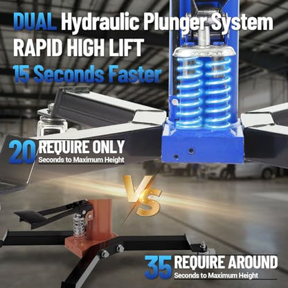 Dual Plunger Hydraulic Transmission Jack 1322lbs Capacity