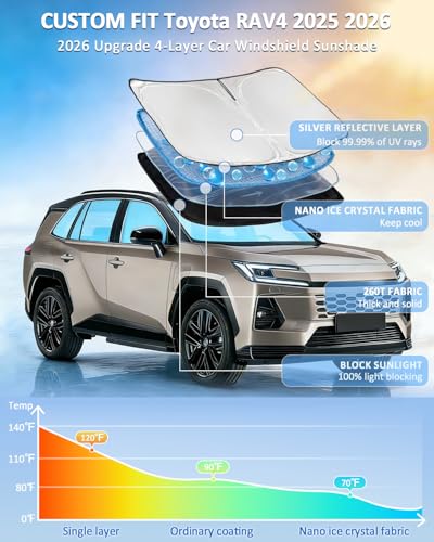 Windshield Sunshade for Toyota RAV4 2025 2026 Sun Shade