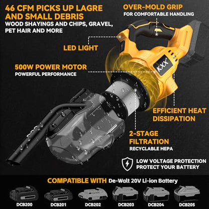 Cordless Vacuum for Dewalt Battery