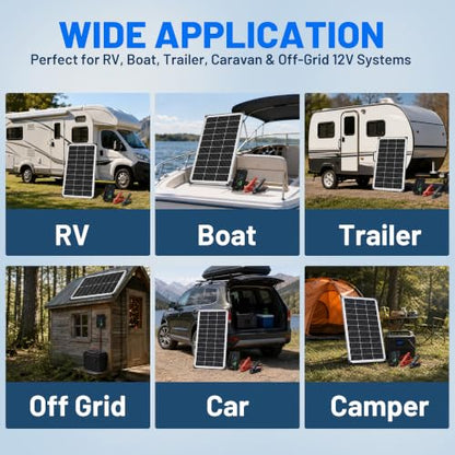 100W 12V Solar Panel Kit with 20A Smart Charge Controller