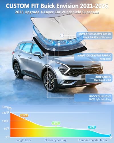 Windshield Sunshade for Buick Envision 2021