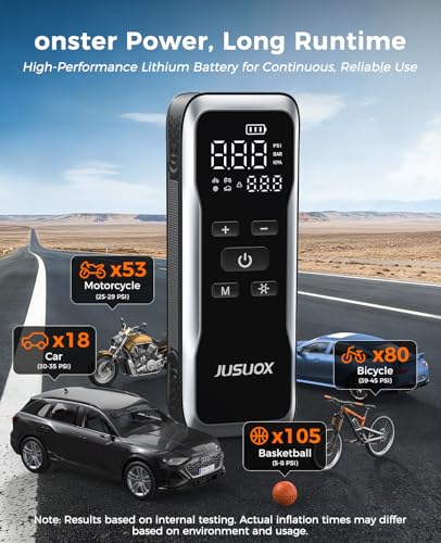 Tire Inflator Portable Air Compressor