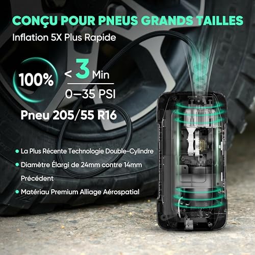 BY01 Tire Inflator Portable Air Compressor